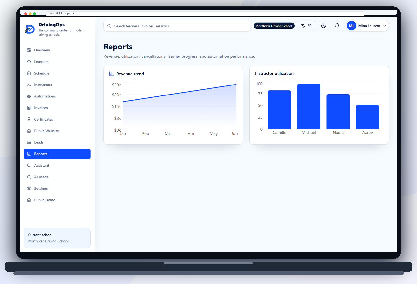 Reports & dashboard in DrivingOps